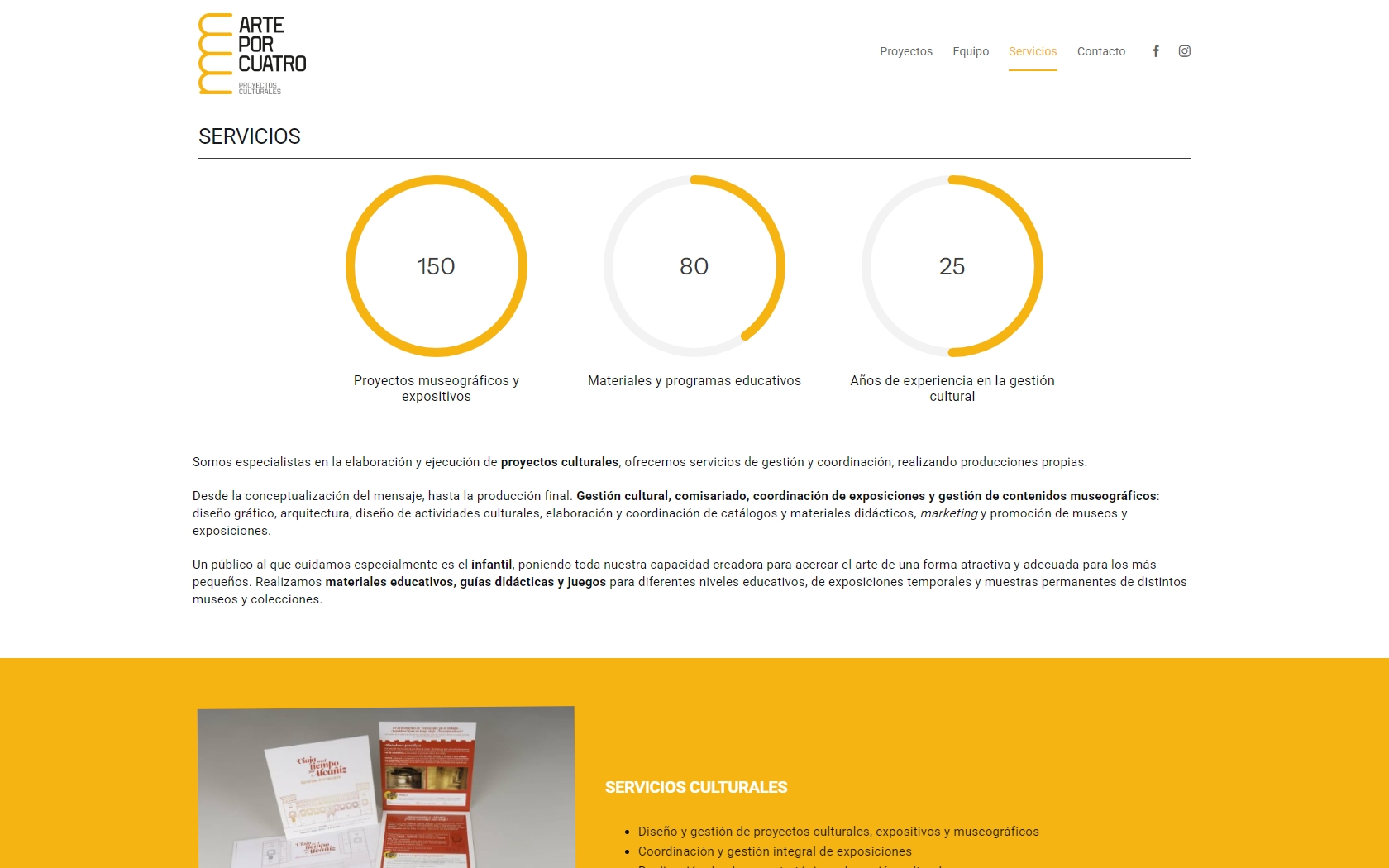 Arte por Cuatro - Galería de Arte